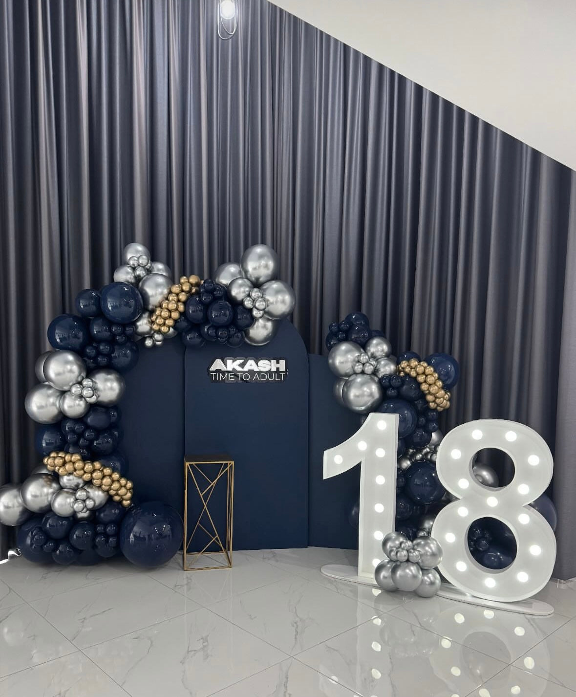 The Milestone Package